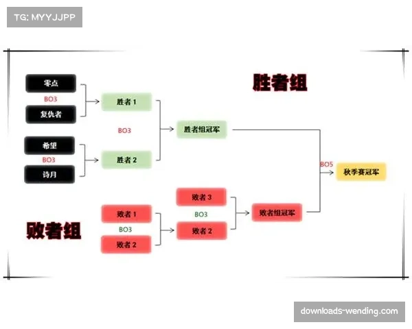 赛程难度与核心健康将成影响季后赛格局关键变量 赛程难度与核心健康将成影响季后赛格局关键变量